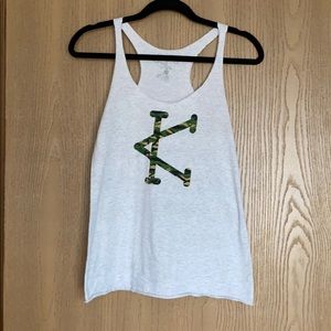 Caffeine & Kilos tank